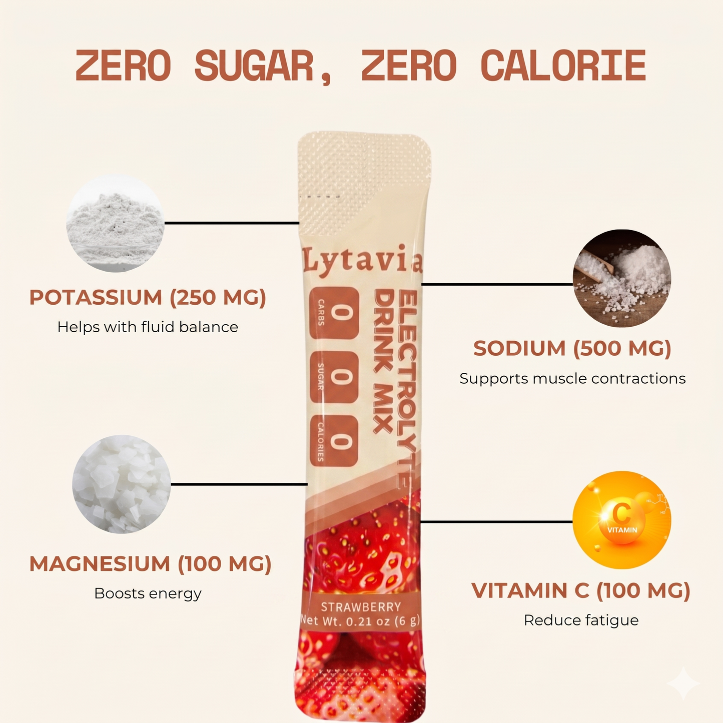 Lytavia Electrolytes for POTS Relief